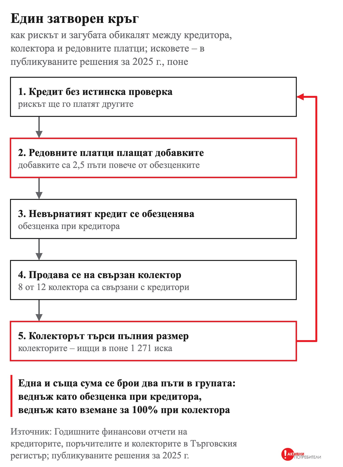 s13_g2_zatvoren-krag.png